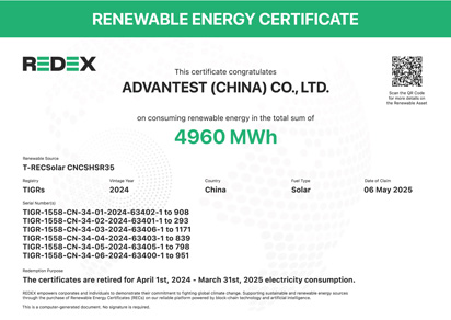 This certificate congratulates ADVANTEST (CHINA) CO., LTD. on consuming renewable energy in the total sum of 4960MWh. The certificates are retired for April 1st, 2024 - March 31st, 2025 electricity consumption.
