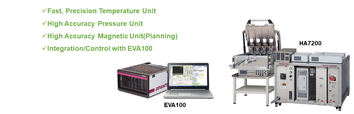 Fast,Precision Temperature Unit / High Accuracy Pressure Unit / High Accuracy Magnetic Unit(Panning) / Integration/Control with EVA100