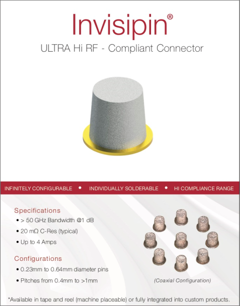 lnvisipin® ULTRA Hi RF - Compliant Connector INFINITELY CONFIGRABLE/INDIVIDUALLY SOLIDERABLE/HI COMPLIANCE RANGE [Specifications]•> 50 GHz Bandwidth @1 dB •20 mΩ C-Res (typical) •Up to 4 AmpS [Configurations] •0.23mm to 0.64mm diameter pins •Pitches from 0.4mm to > 1 mm (Coaxial Conflguration) *Available in tape and reel (machine placeable) or fully integrated into custom products.