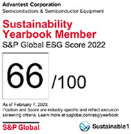 Selected for S&P Sustainability Yearbook 2023